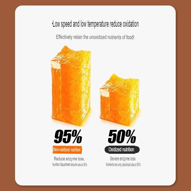 Quick Squizzy Portable Juicer - Image 7