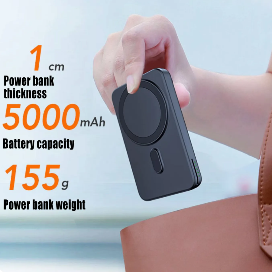 3in1 Magnetic Fast Charging Magsafe Power Bank Station - Image 3