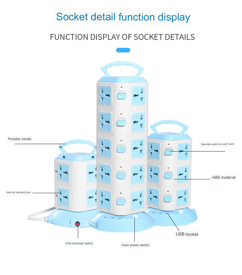 Tower Design Surge Protector Vertical Power Strip - Image 3