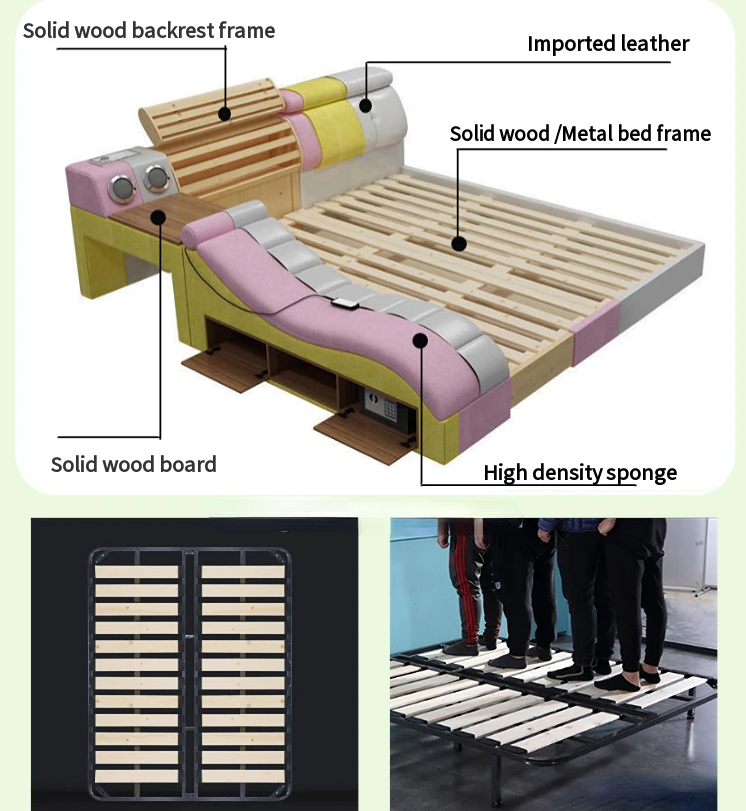 Ultimate Comfort Modern Luxury Leather Dream Smart Bed - Image 2