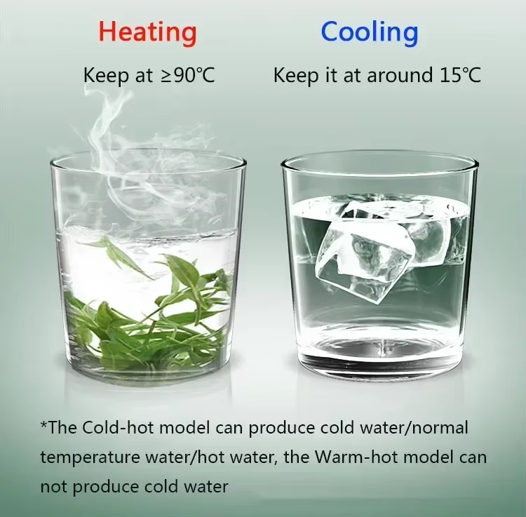 Mini Household Desk Hot Cold Drink Dispenser - Image 2