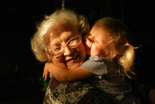 Gifts for Grandma: Top 5 Thoughtful Ideas She'll Love