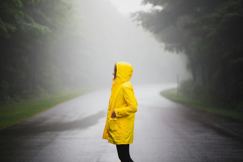 Raincoat Buying Guide: Pick the Right One