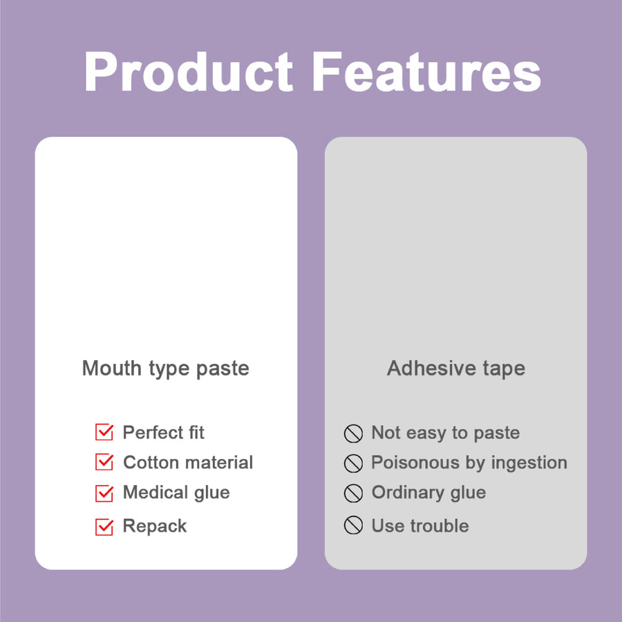 Kids Mouth Correction Sleep Stickers - Image 3