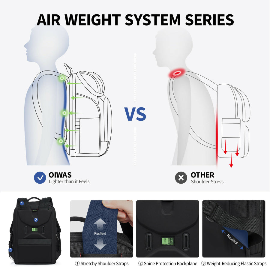 OIWAS 15.6” Laptop Backpack With USB Charging Port - Image 3