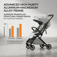 Foldable Light Weight Baby Stroller - Image 4