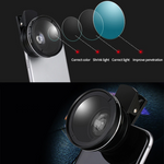 Fish Eye Iphone Camera Lens Kit