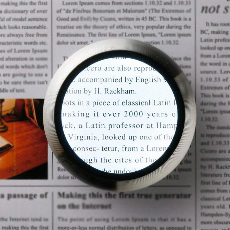 LED Reading Glass Magnifier - Image 1