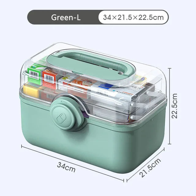 Home Medical Box Storage Organizer