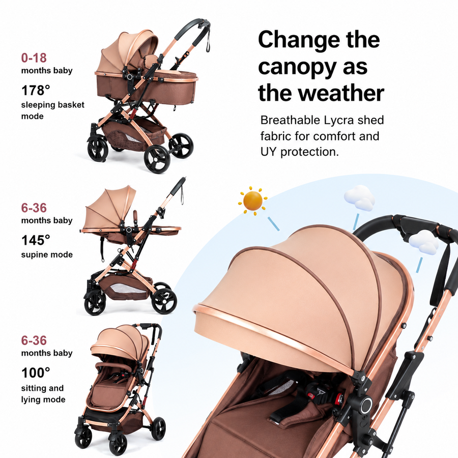 Futuristic Nest 3in1 Baby Stroller - Image 7