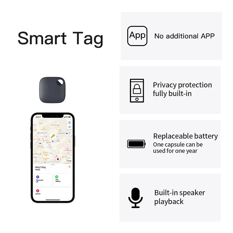 Express Find Smart Mini Bluetooth Tracker - Image 3