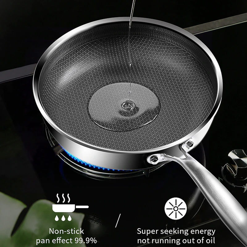 Heavy Duty Non-Stick Frying Pan - Image 5