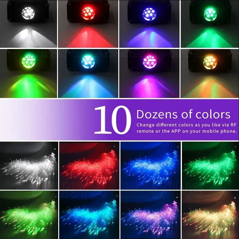 RGB Fade Fiber Optic Ceiling Atmosphere Light