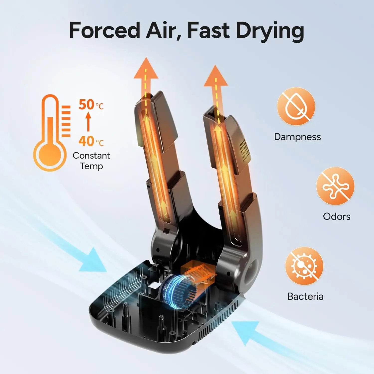 Ultraviolet Electric Shoes Drying Machine - Image 4