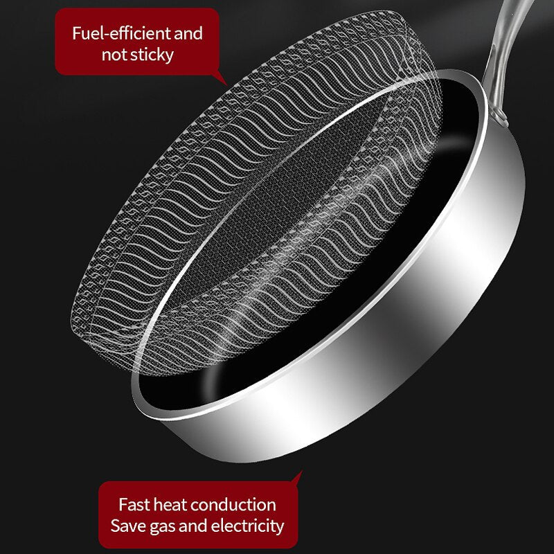 Heavy Duty Non-Stick Frying Pan - Image 2