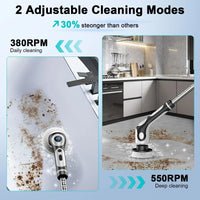 Handheld Automatic Electric Dishwasher - Image 2