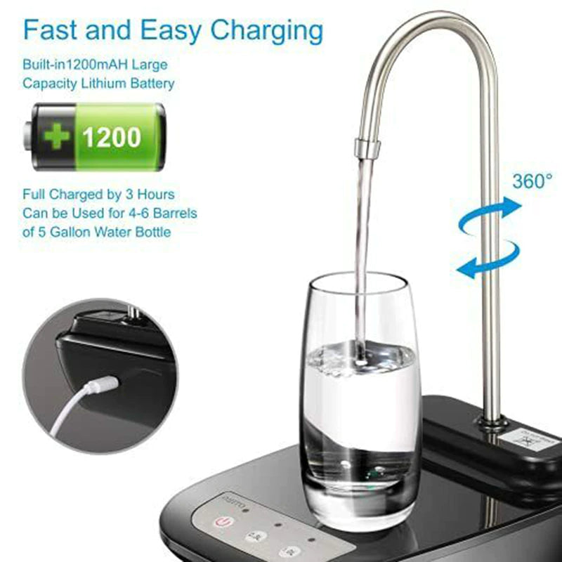 Portable Electric Water Dispenser - Image 2
