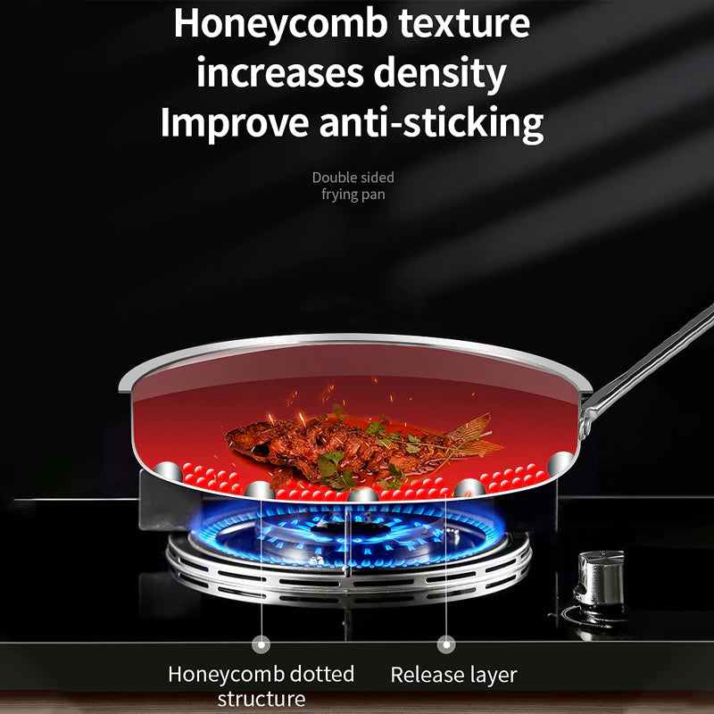 Heavy Duty Non-Stick Frying Pan - Image 3