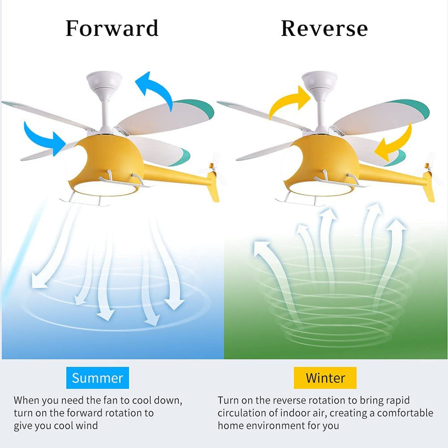 Little Helicopter Dream RC Fan Ceiling Lamp - Image 4