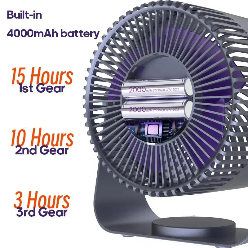 Wireless Portable Quiet Fan Circulator Air Cooler - Image 3