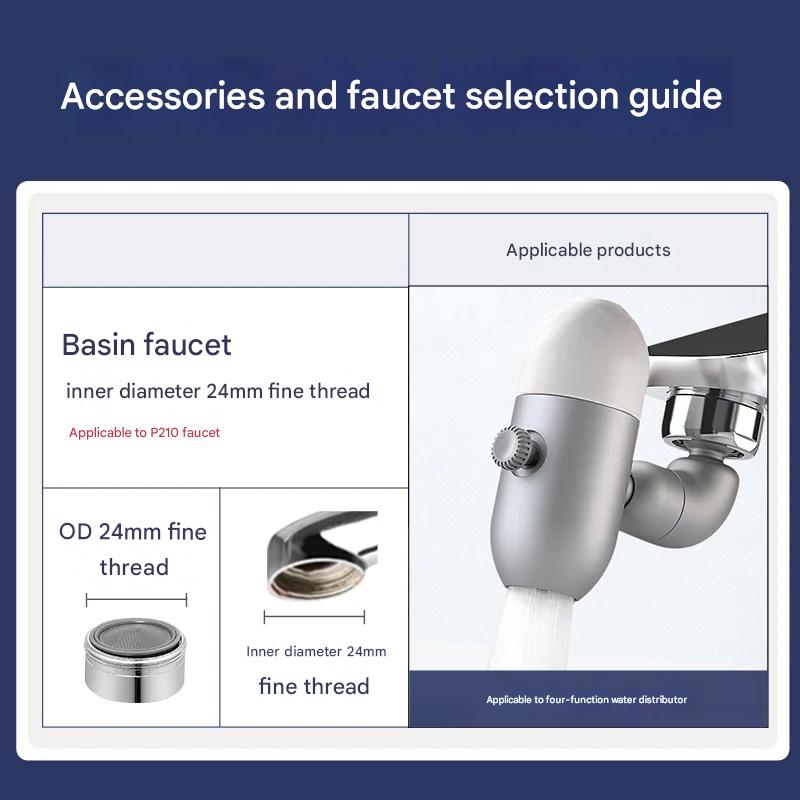 Universal Adjustable Faucet Extension Sprayer - Image 7