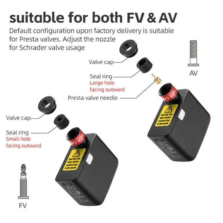 Compact Rechargeable Portable Tire Inflator