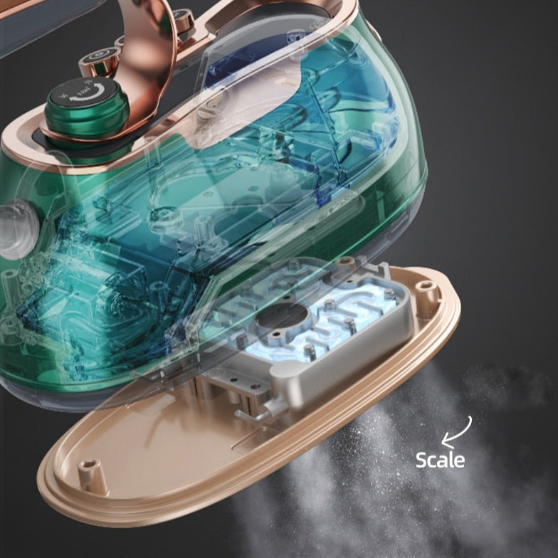 Retro Portable Handheld Steam Iron - Image 4