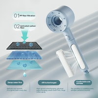High-Pressure Massager Power Spray Shower Head - Image 1