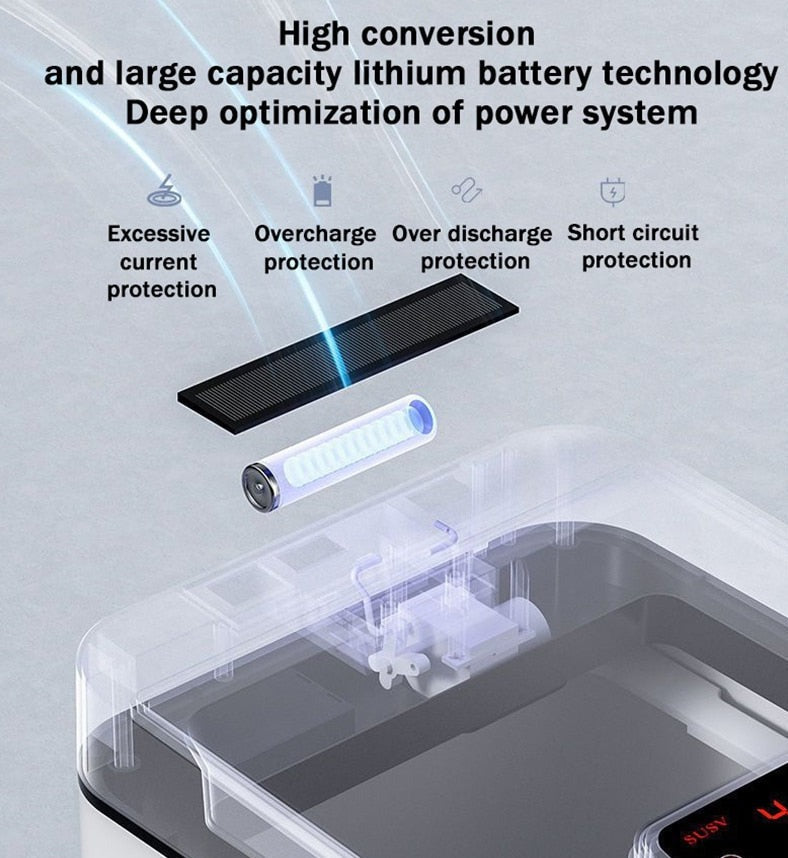 Smart Magic Sensor Touchless Trash Bin