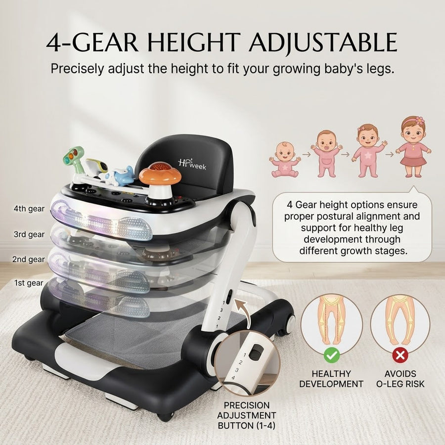 Multi Functional Anti Rollover Baby Walker - Image 3