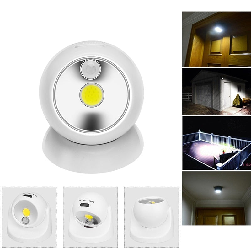 Wall Mounted Motion Sensor Light - Image 0