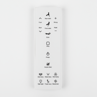 Smart Automatic Elderly Support Toilet Lift Seat - Image 2