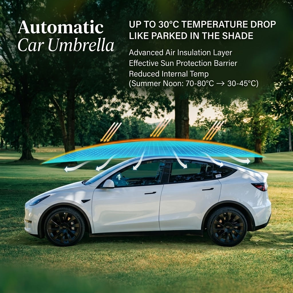 All-Weather Remote-Controlled Automatic Car UV Protection Umbrella - Image 3