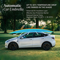 All-Weather Remote-Controlled Automatic Car UV Protection Umbrella - Image 3