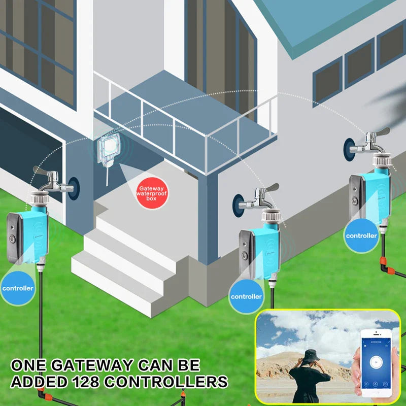 Aqua Sync Smart Garden Water Timer Controller - Image 2