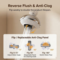 Splash-Free Water Saving Faucet Aerator Nozzle - Image 2