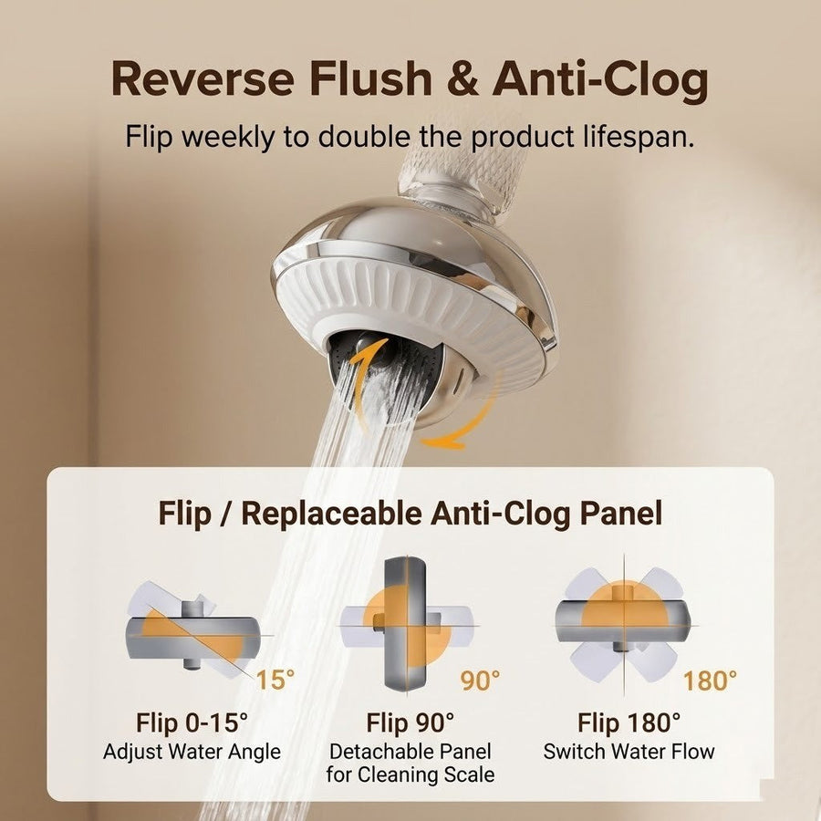 Splash-Free Water Saving Faucet Aerator Nozzle - Image 2