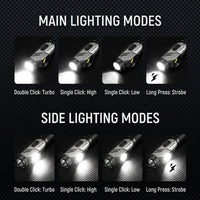 Multi-Angle EDC Magnetic Work Flashlight - Image 2