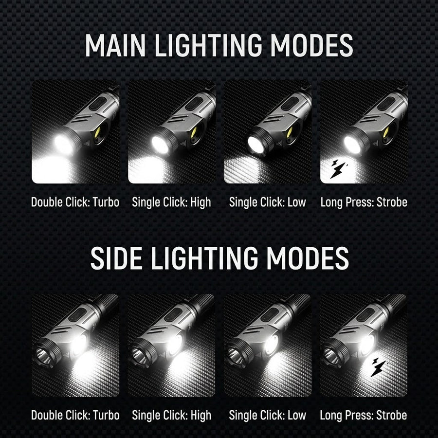 Multi-Angle EDC Magnetic Work Flashlight - Image 2