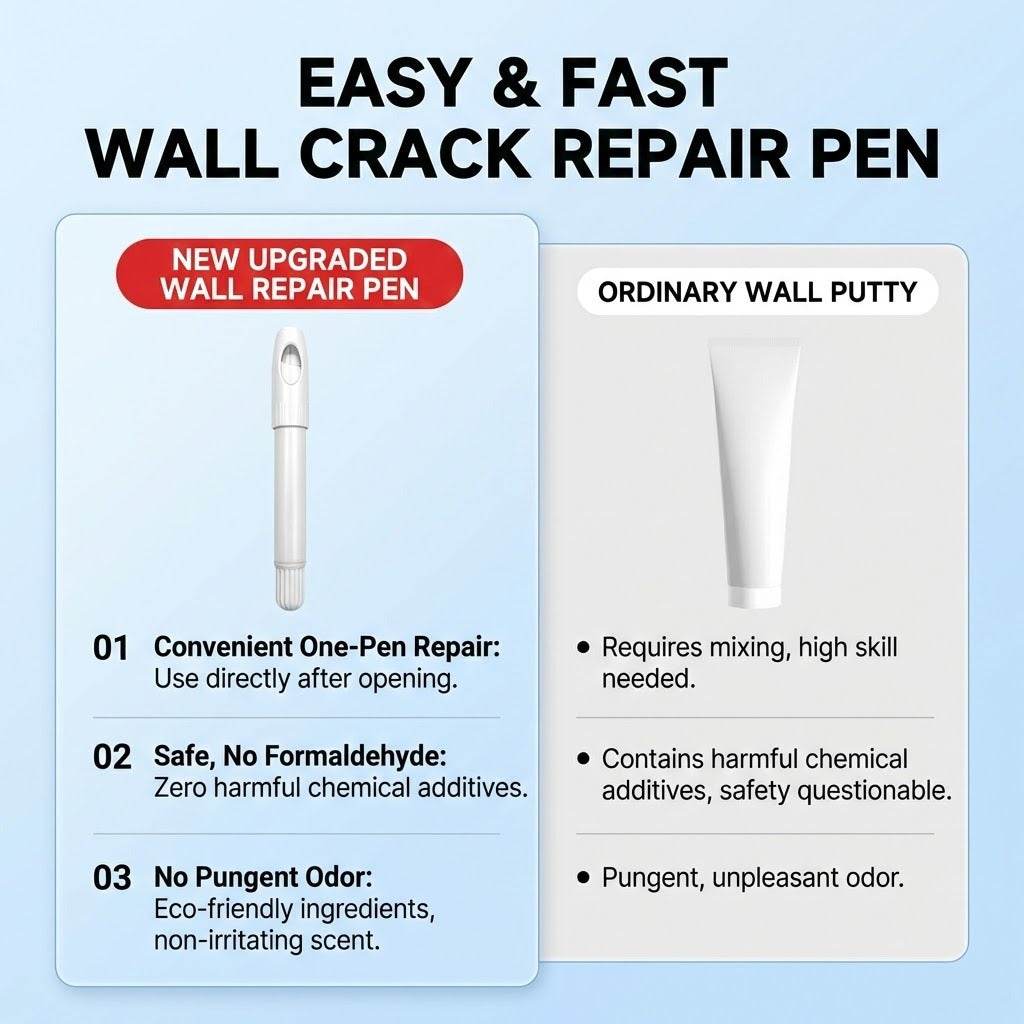 Easy & Fast Wall Crack Repair Pen - Image 3