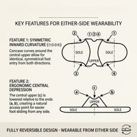 Double-Sided Easy Wear Slippers - Image 5