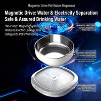 Ripple Motion Cat Drinking Fountain - Image 1