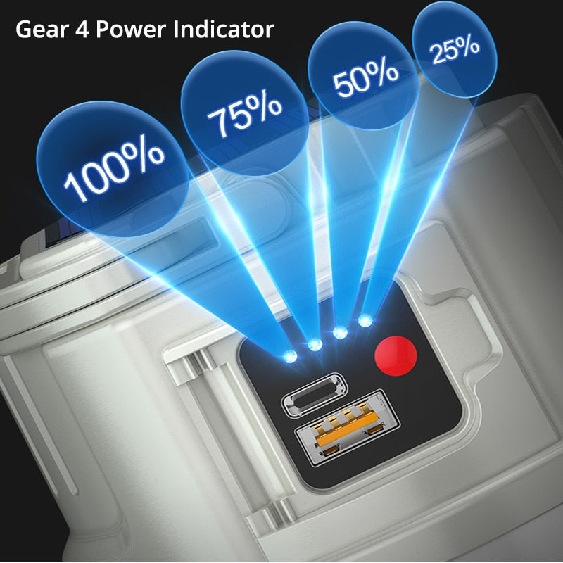 Solar LED Outdoor USB Rechargeable Explorer Camping Light