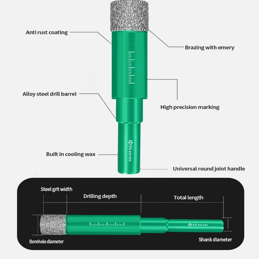Professional Grade Diamond Drill Hole Opener Bit set - Image 7