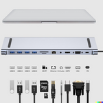 12in1 USB-C Multiport Connector Dock Station