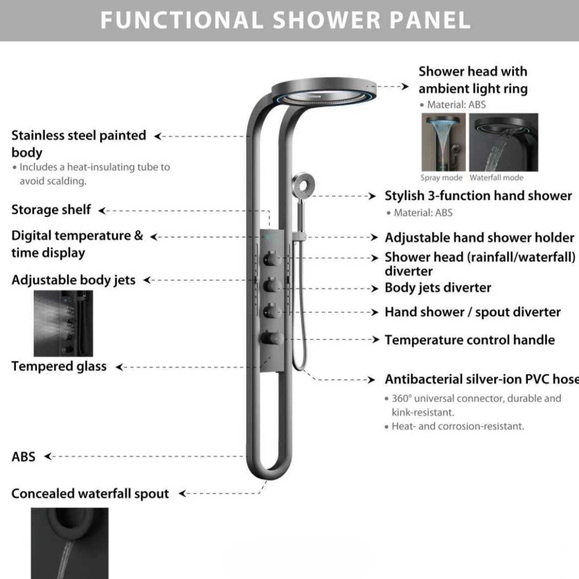 High-flow Thermostatic Digital LED Rainfall Shower Set - Image 3