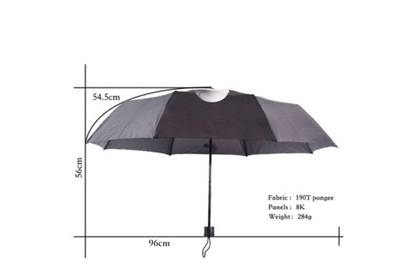 Funny Middle Finger Umbrella - Image 4