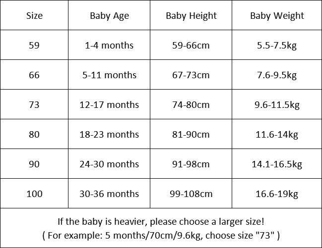 Baby Dinosaur Costume Bodysuit - Image 5
