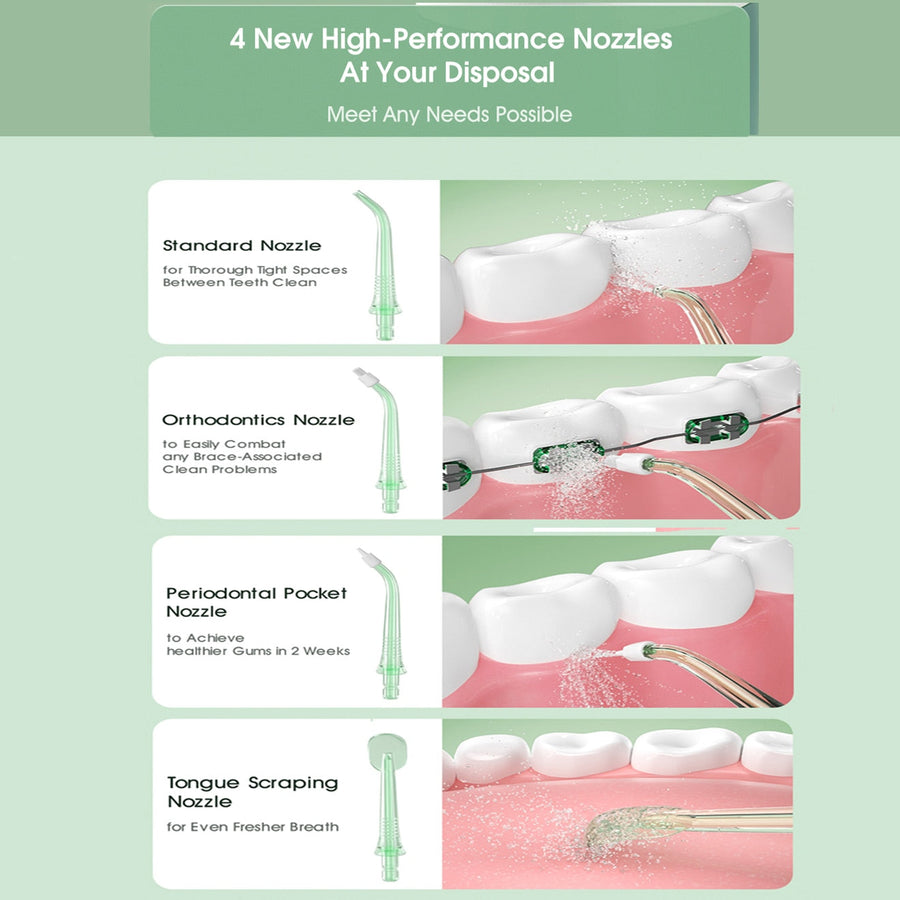 Portable Mouth Cleaner Water Flosser - Image 2