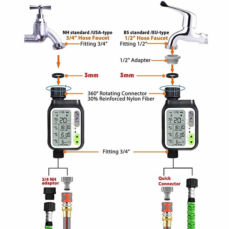 Automatic Garden Watering Timer Sensor - Image 4